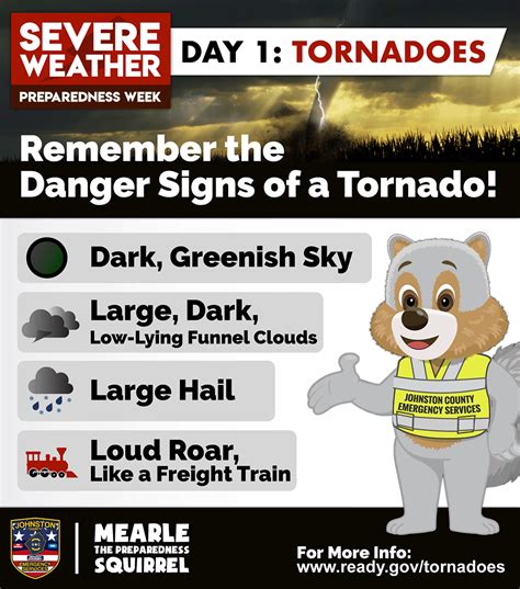 Signs of tornado. Things To Know About Signs of tornado. 